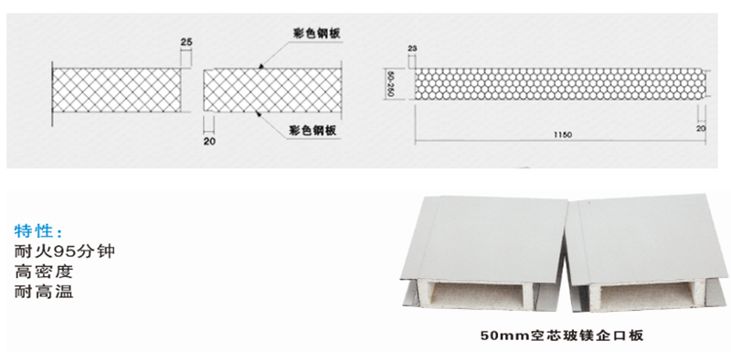 星空·官方端网站登录入口-星空(中国)
,湘潭彩钢夹芯板销售,湘潭彩钢板销售