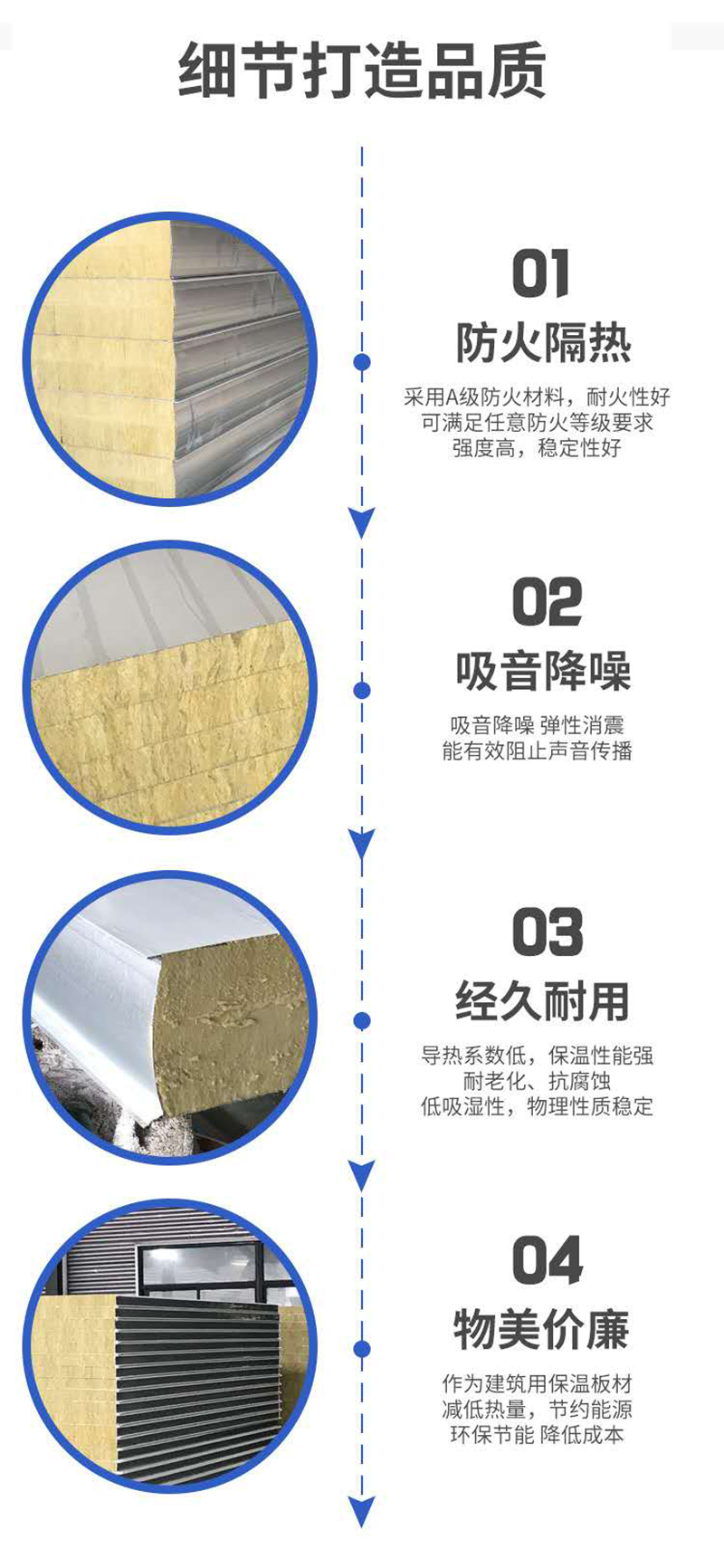 星空·官方端网站登录入口-星空(中国)
,湘潭彩钢夹芯板销售,湘潭彩钢板销售