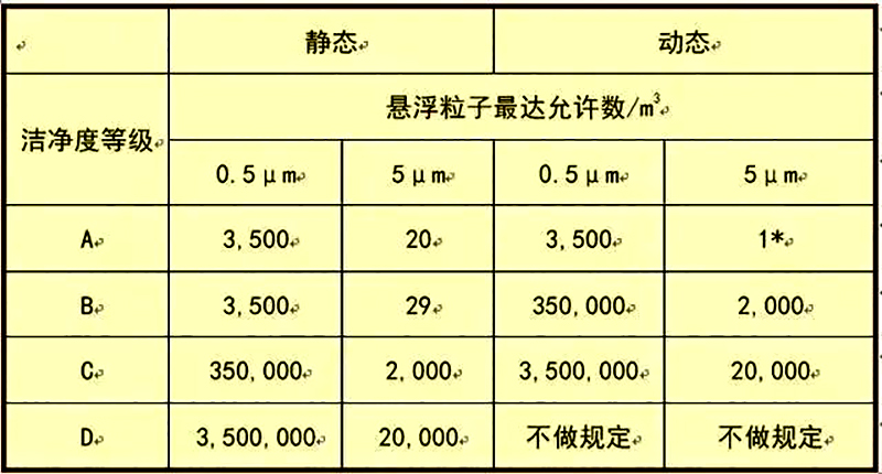 星空·官方端网站登录入口-星空(中国)
,湘潭彩钢夹芯板销售,湘潭彩钢板销售