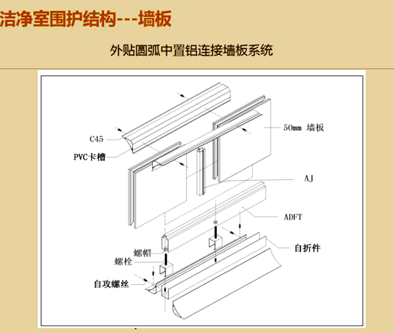 星空·官方端网站登录入口-星空(中国)
,湘潭彩钢夹芯板销售,湘潭彩钢板销售