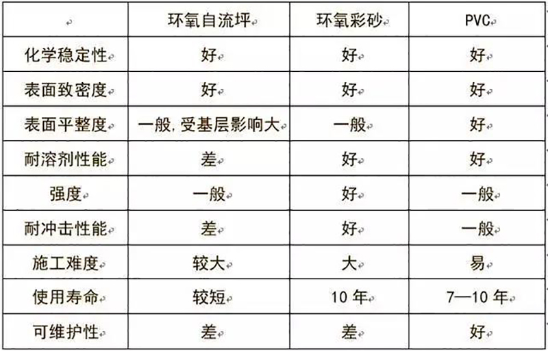 星空·官方端网站登录入口-星空(中国)
,湘潭彩钢夹芯板销售,湘潭彩钢板销售